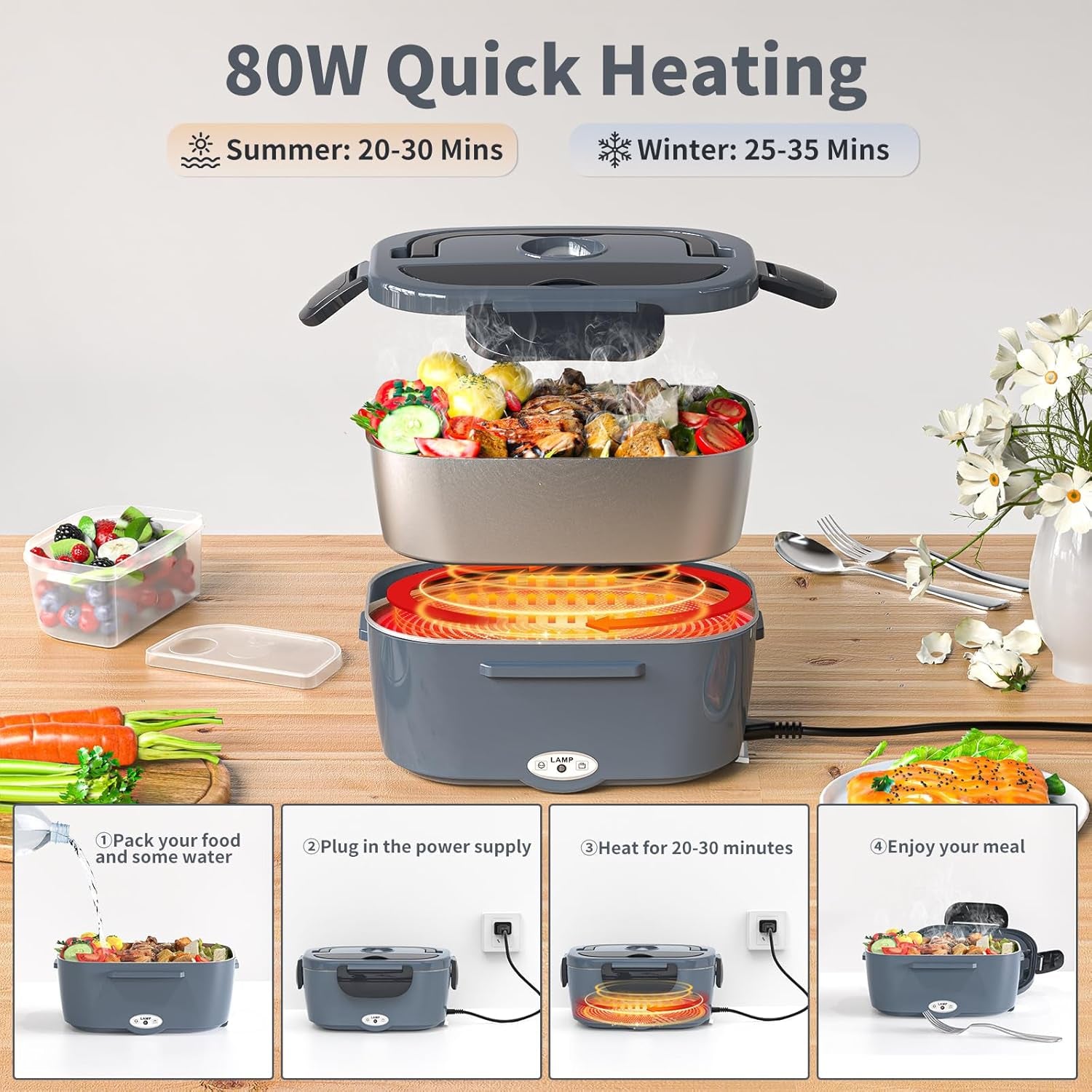 Electric Lunch Box Food Heater, 3 in 1 Heating Lunch Box for Work/Car/Truck, Heated Lunch Boxes for Adults with 1.5L Stainless Steel Container, 12V 24V 110V (Grey + Black)